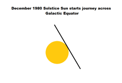 December 1980 GE crossing