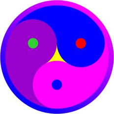 triality yinyangs